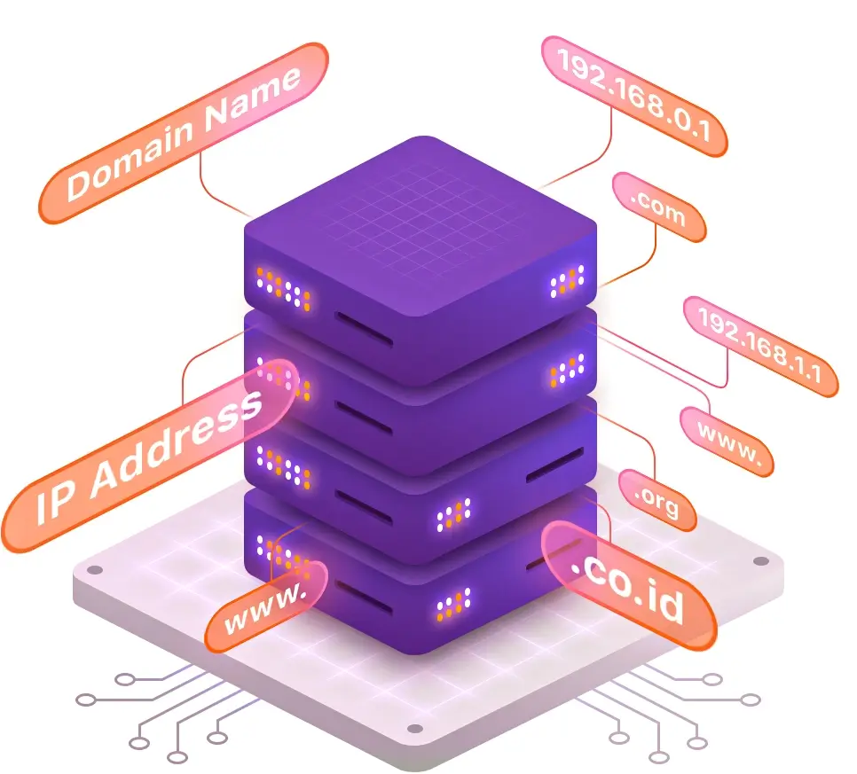 DNS Management